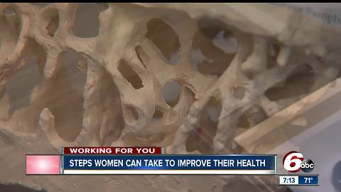 National Women's Health Week