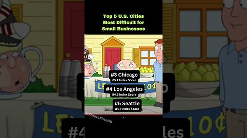 Top 5 U.S. Cities that are Toughest on Small Businesses #shorts