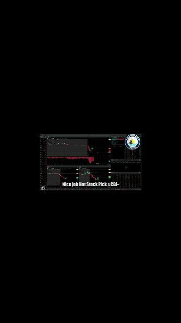 AmericanDreamTrading Massive +$370 Profit Lifetime Member Stock Market Success