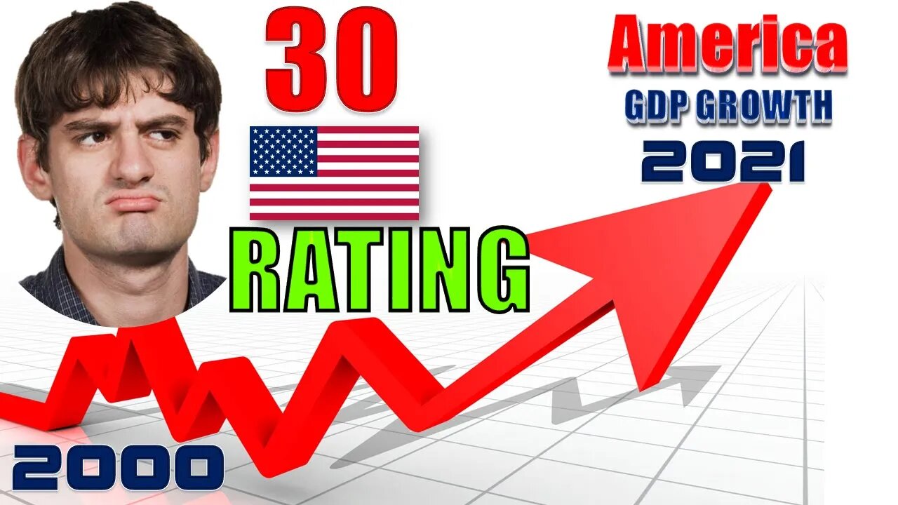 TOP 40.America Australia and Oceania countries by GDP growth.Who is the best?