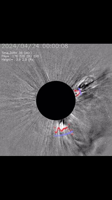 Solar activity update
