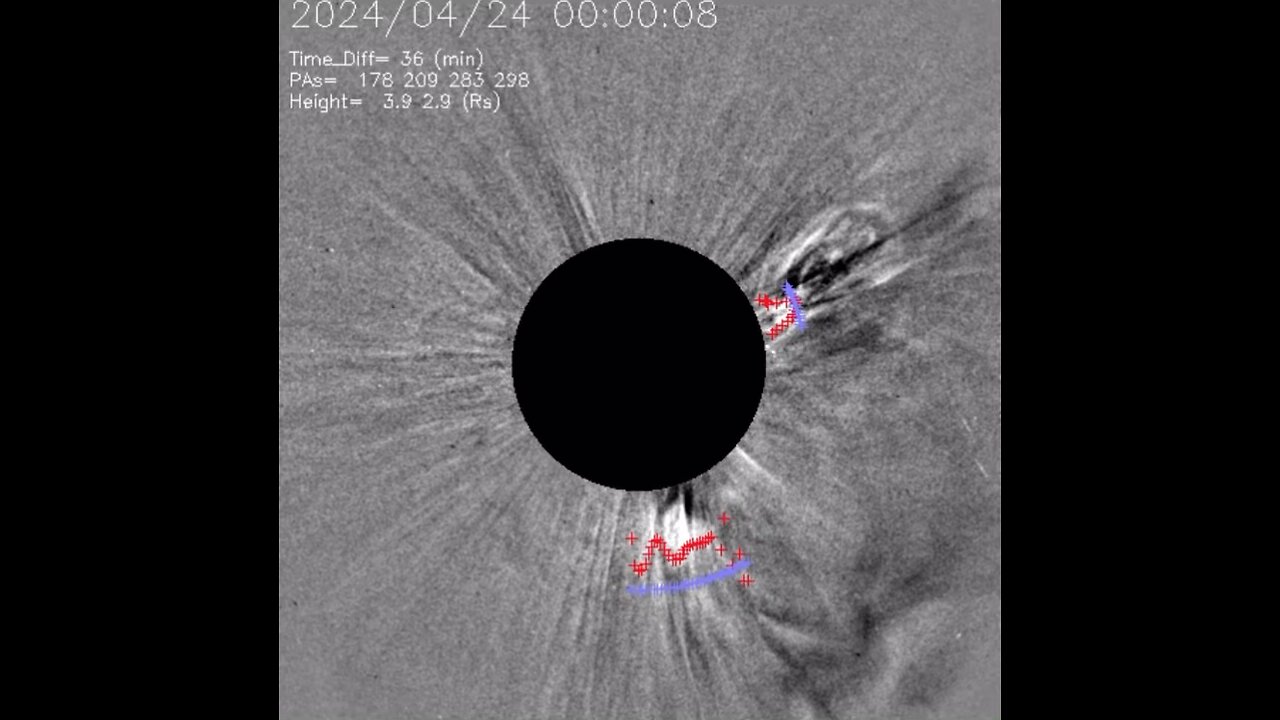 Solar activity update