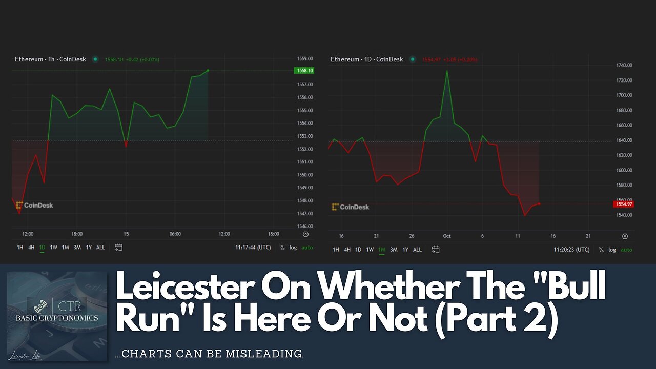 Leicester On Whether The #Crypto "Bull Run" Is Here Or Not (Part 2)