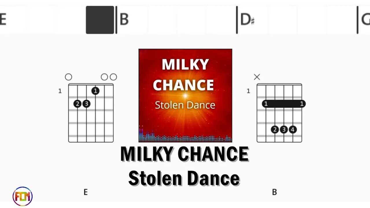 MILKY CHANCE Stolen Dance - Guitar Chords & Lyrics HD