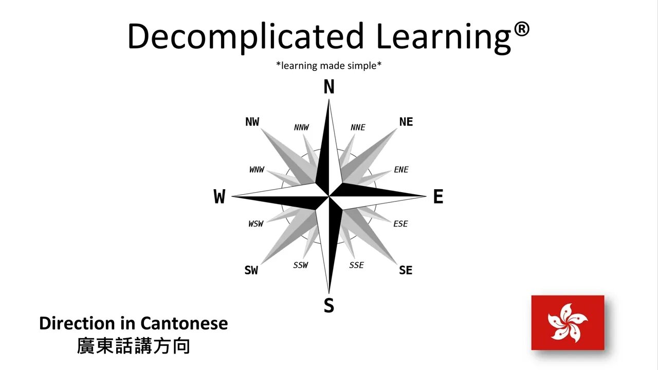 Direction in Cantonese