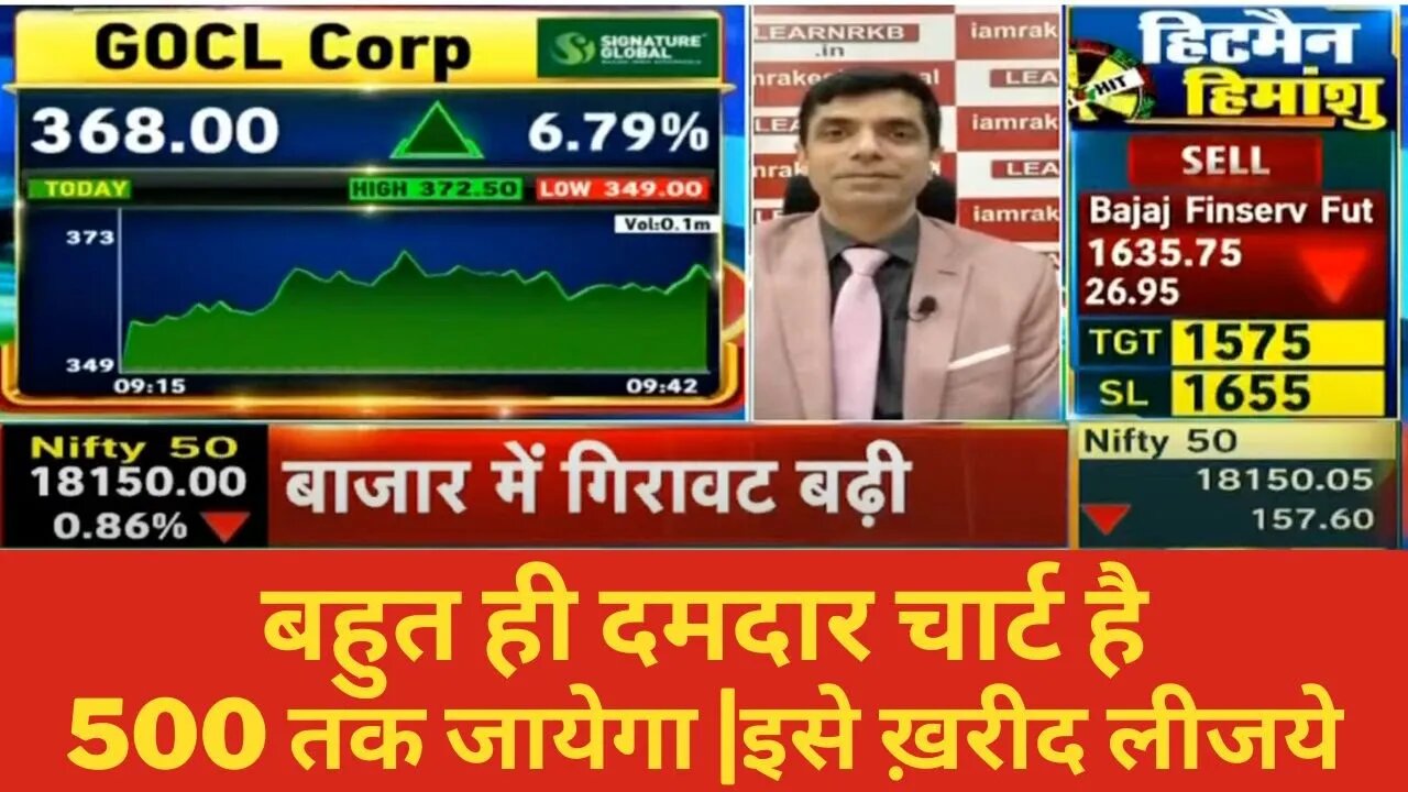 GOCL CORPORATION LTD SHARE LATEST NEWS | GOCL SHARE ANALYSIS | GOCL SHARE BUY CALL | GOCL SHARE