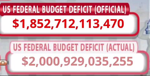 Us Federal Budget Deficit Tops 2 Trillion