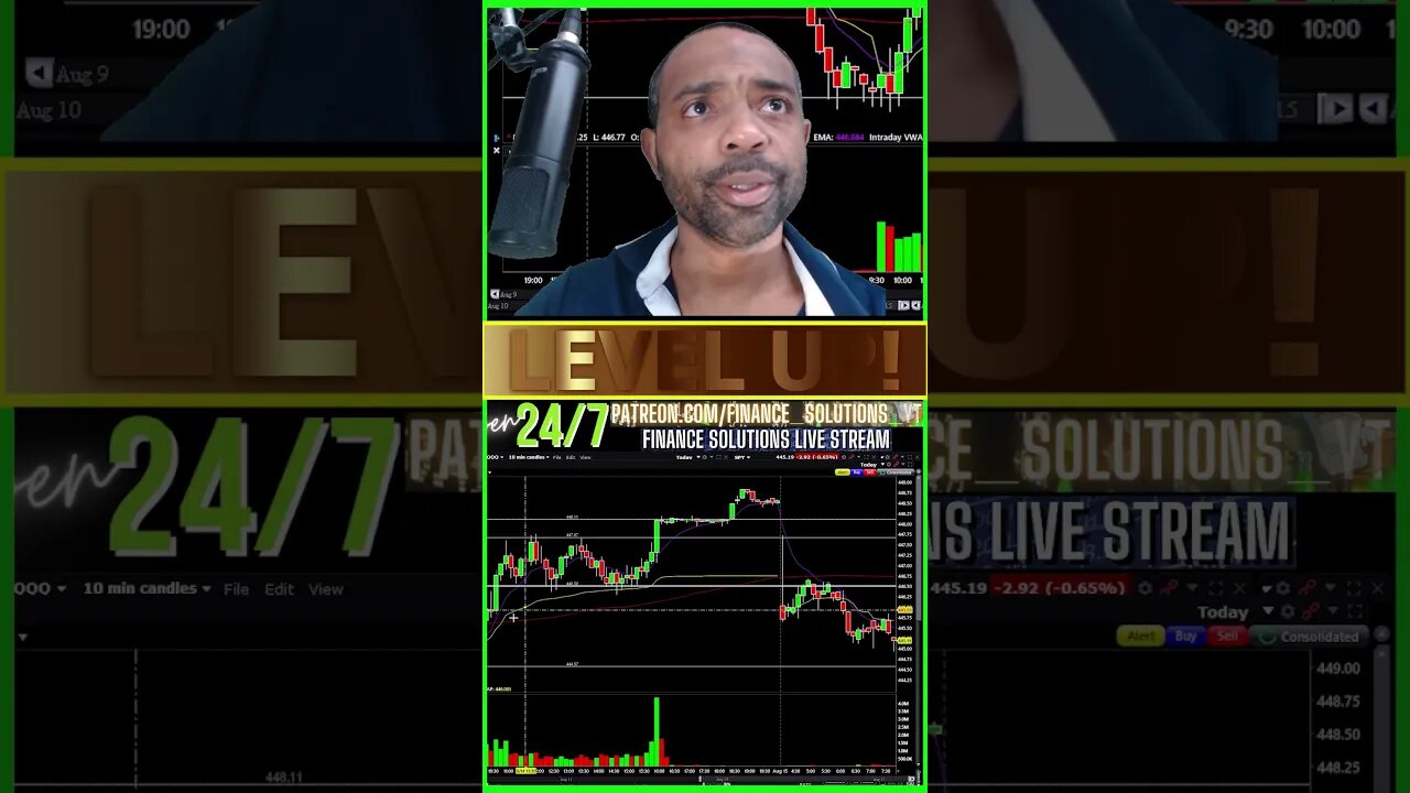 LIVE TRADING THEORY & PSYCHOLOGY FINANCE SOLUTIONS-YT #shorts #zeroday #fomc #cpi #ppi #recap