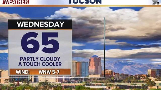 Chief Meteorologist Erin Christiansen's KGUN 9 Forecast Tuesday, December 6, 2016