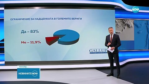 “Галъп” 80% от домакинствата ограничават купуването на основни хранителни стоки, плодове и зеленчуц