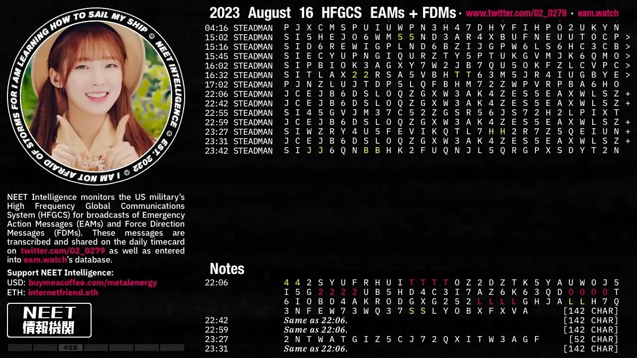 August 16 2023 Emergency Action Messages – US HFGCS EAMs + FDMs