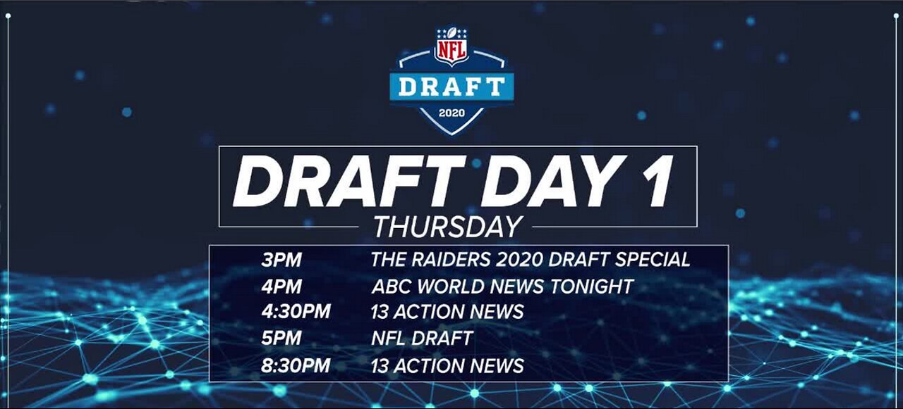 NFL Draft kicks off today