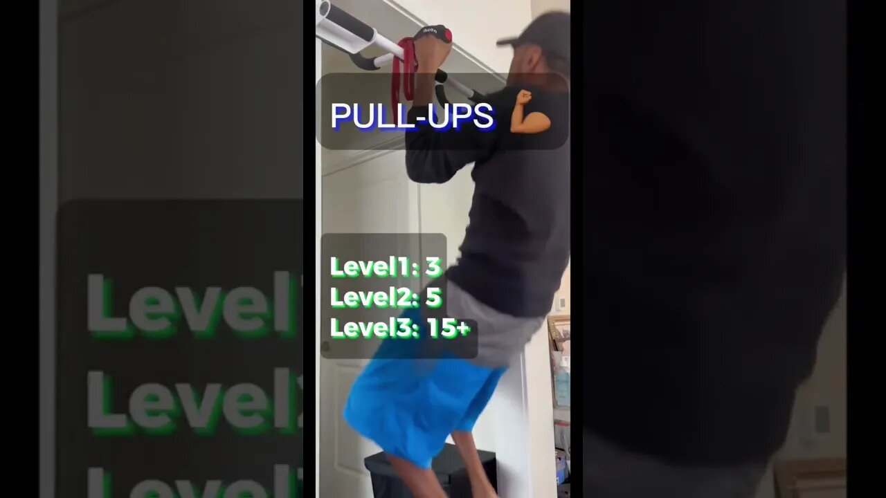 Fit Trader Movement of the day: Pull-ups 💪🏾💪🏾 #mv3trader