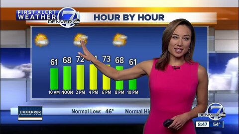A nice start to the Memorial Day weekend