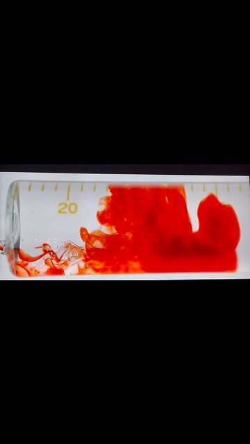 The Science behindof Creating Zombies…