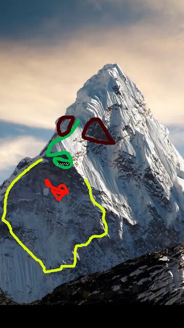 Up A's Nose in Everest