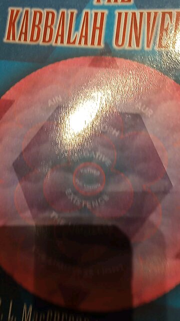 Illuminati Satanic Organization Theosophical Society promotes Kabbalah