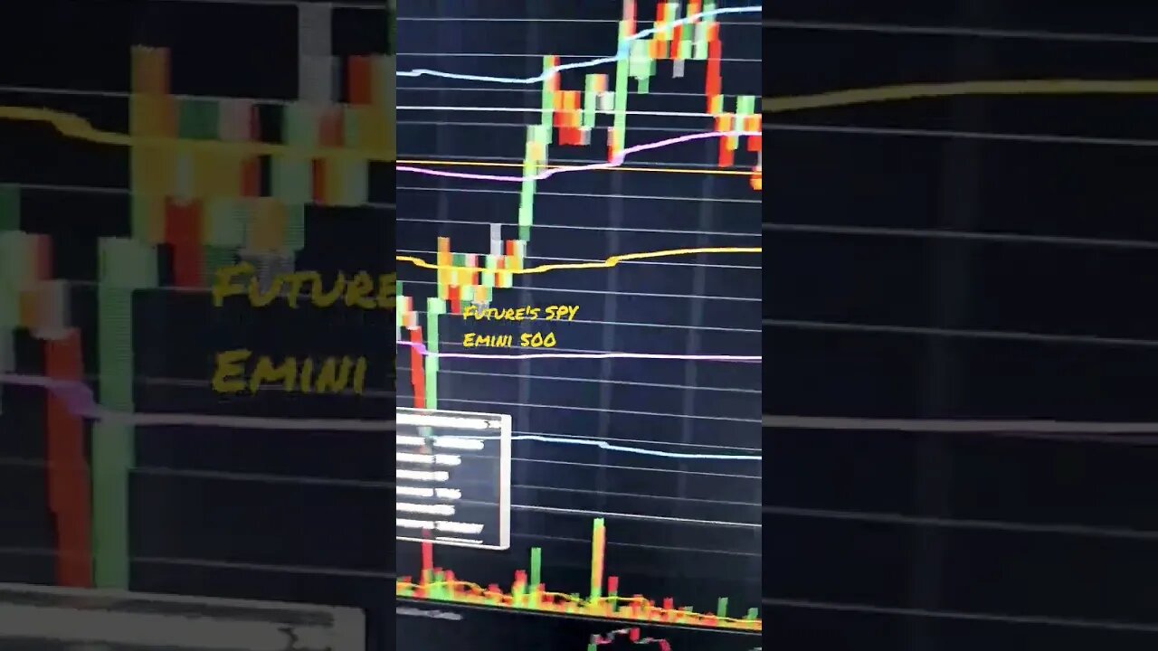 7 Smooth TRADES Future's SPY Mini