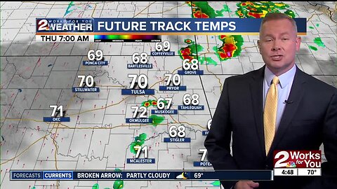 2 Works for You Thursday Morning Forecast