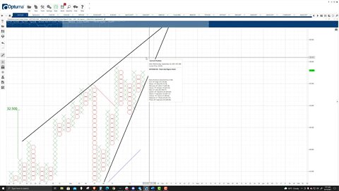 Polkadot (DOT) Cryptocurrency Price Prediction, Forecast, and Technical Analysis - Sept 14th, 2021