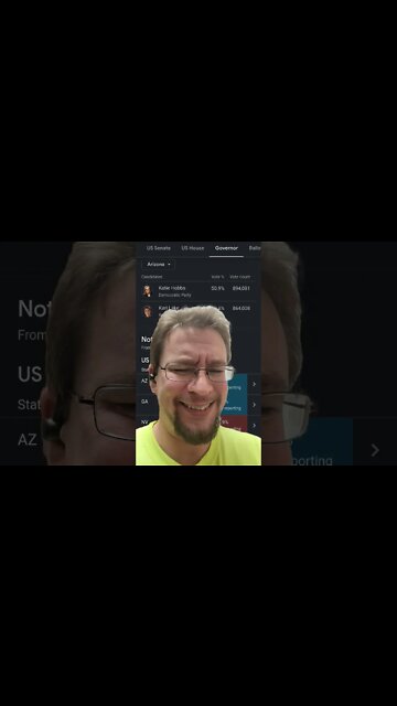 3rd Time Loser Beto takes an L, Stacy Abrams Will Have Some Denying To Do, AZ Is Questionable Again.