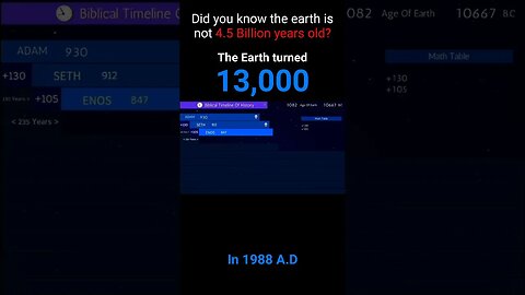 Biblical Timeline Part 2 #science #bible #jesus #god #judgmentday #entertainment #china #food #fun