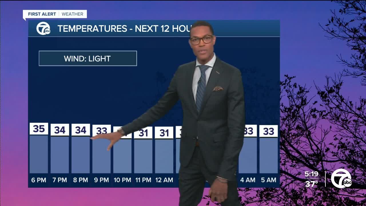 Tracking snow for Tuesday