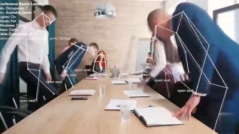 Real time skeletal tracking for meetings