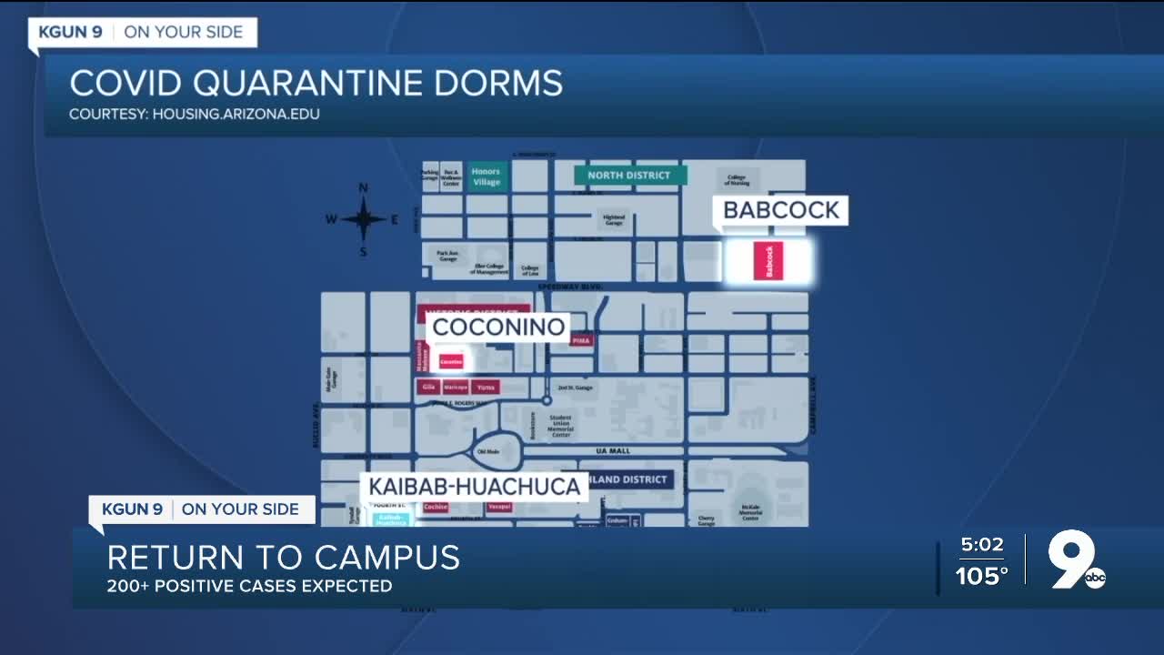 UArizona expects 200+ COVID positive students