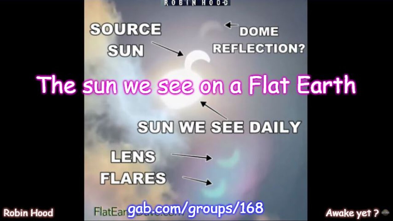 The sun we see on a Flat Earth