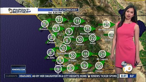 10News Pinpoint Weather for Sat. Apr. 20, 2019