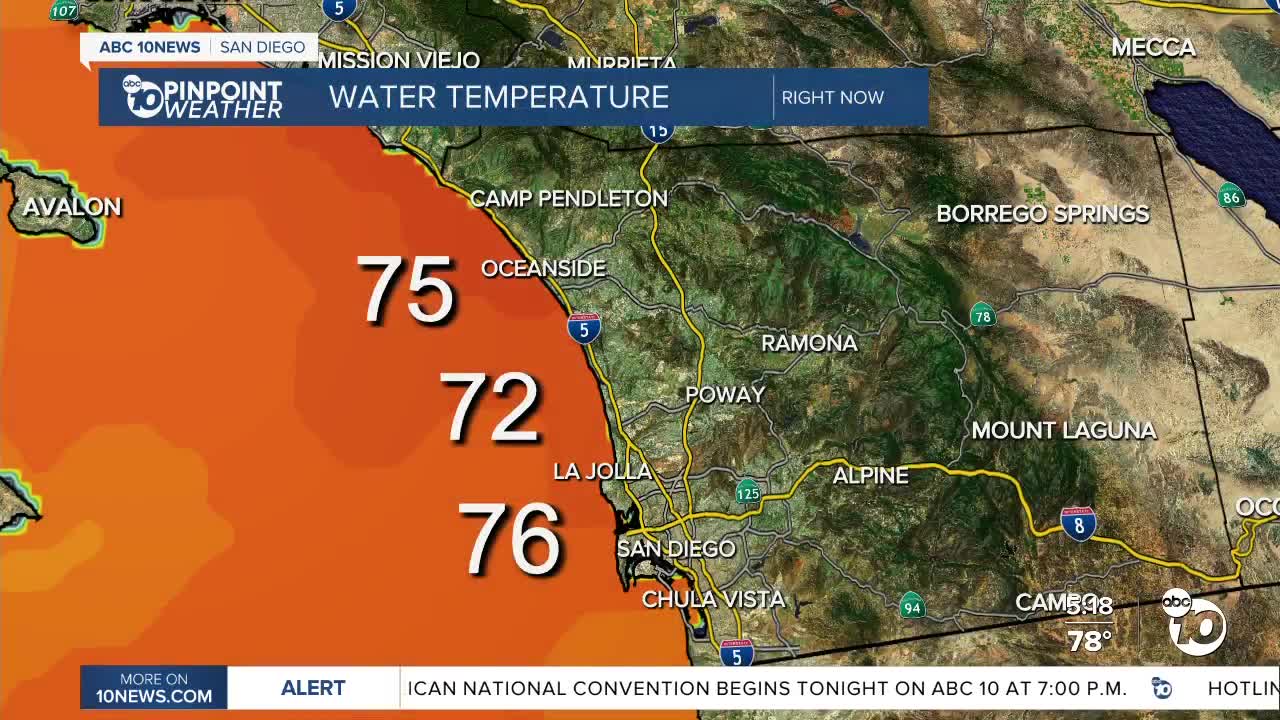 ABC 10news Weather With Meteorologist Angelica Campos