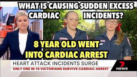 VICTORIAN HEART ATTACKS ON THE RISE | Counteractive Stories will appear in the mainstream media