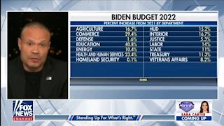 Bongino: What Biden Is Doing Is Not Smart or Sane
