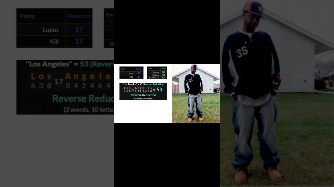 GEMATRIA - #JDilla Ritual Sacrifice? - Clip #43