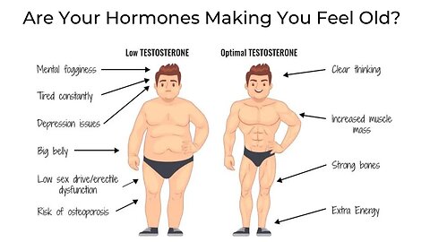 Are Your Hormones making you feel old?