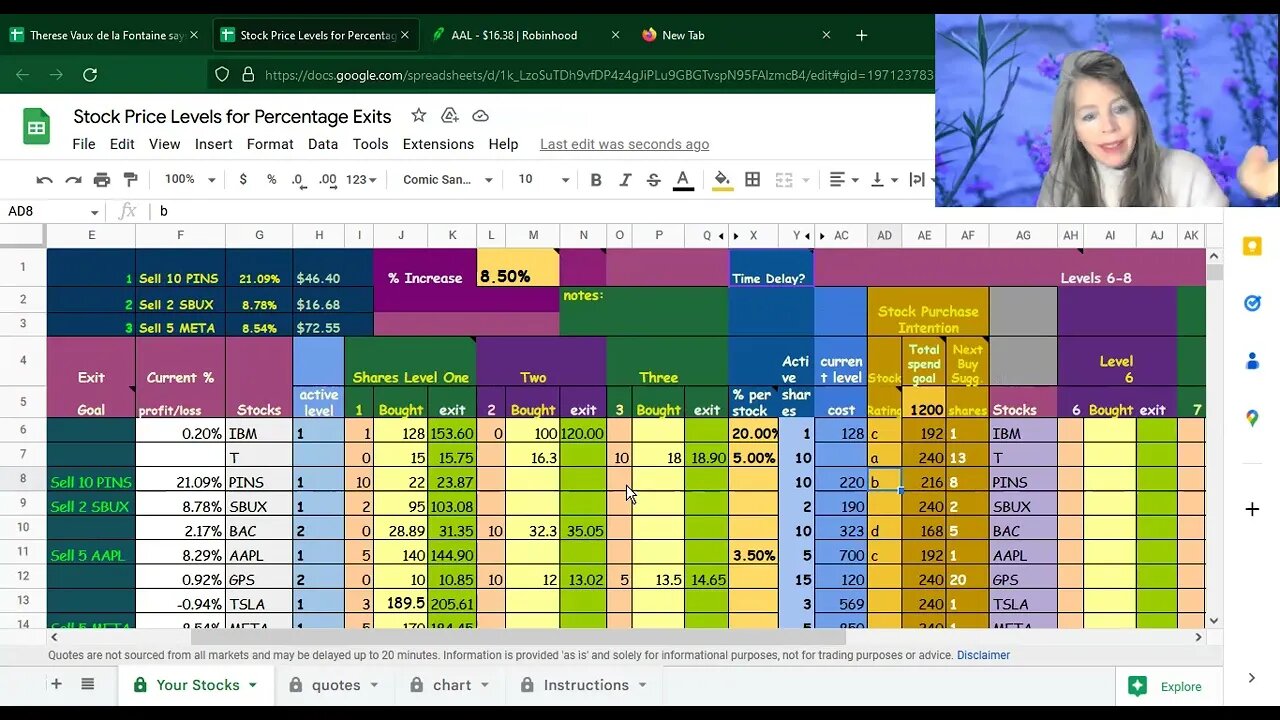 Stock Calculator: Trade Manager Careers: Profit-Only