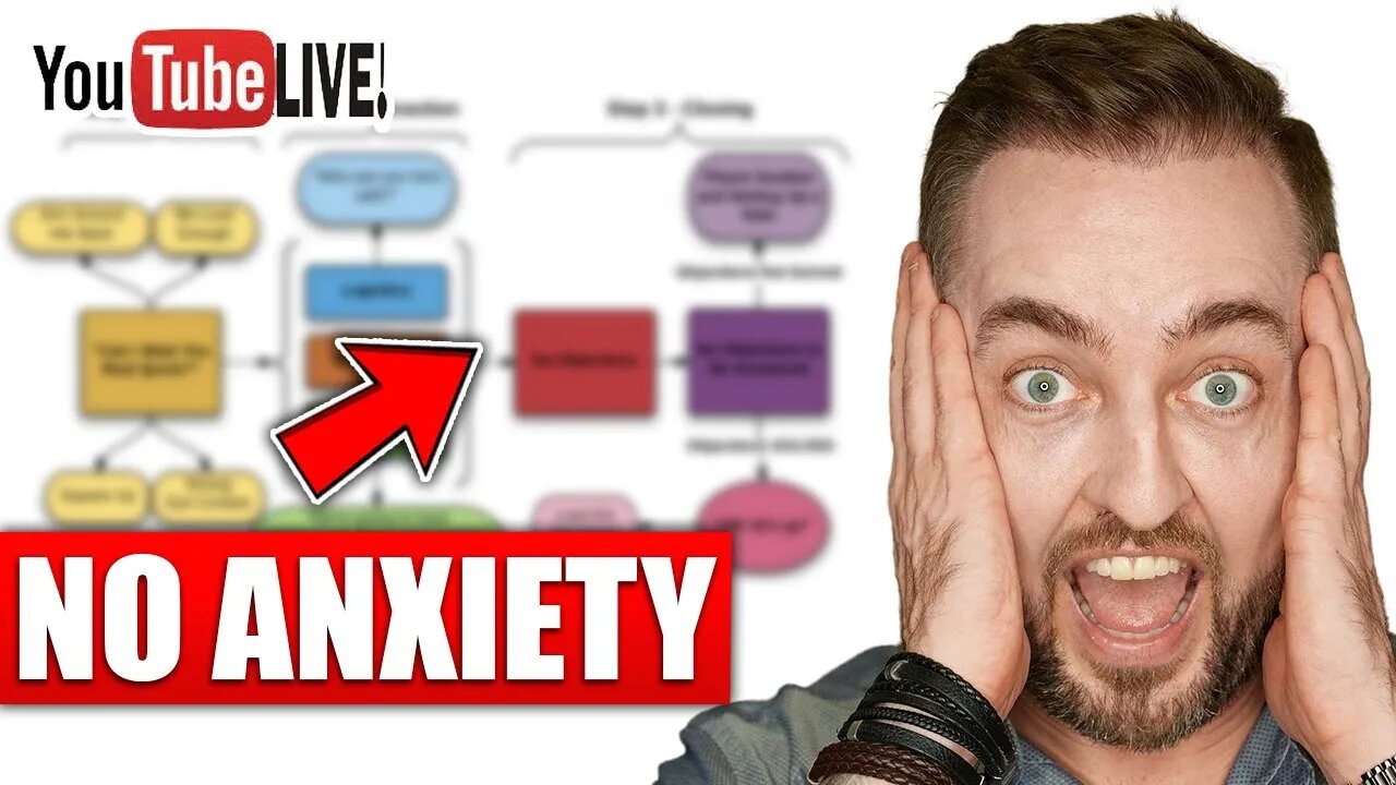 How To Meet Women In Public Without Anxiety (LIVE Breakdown)