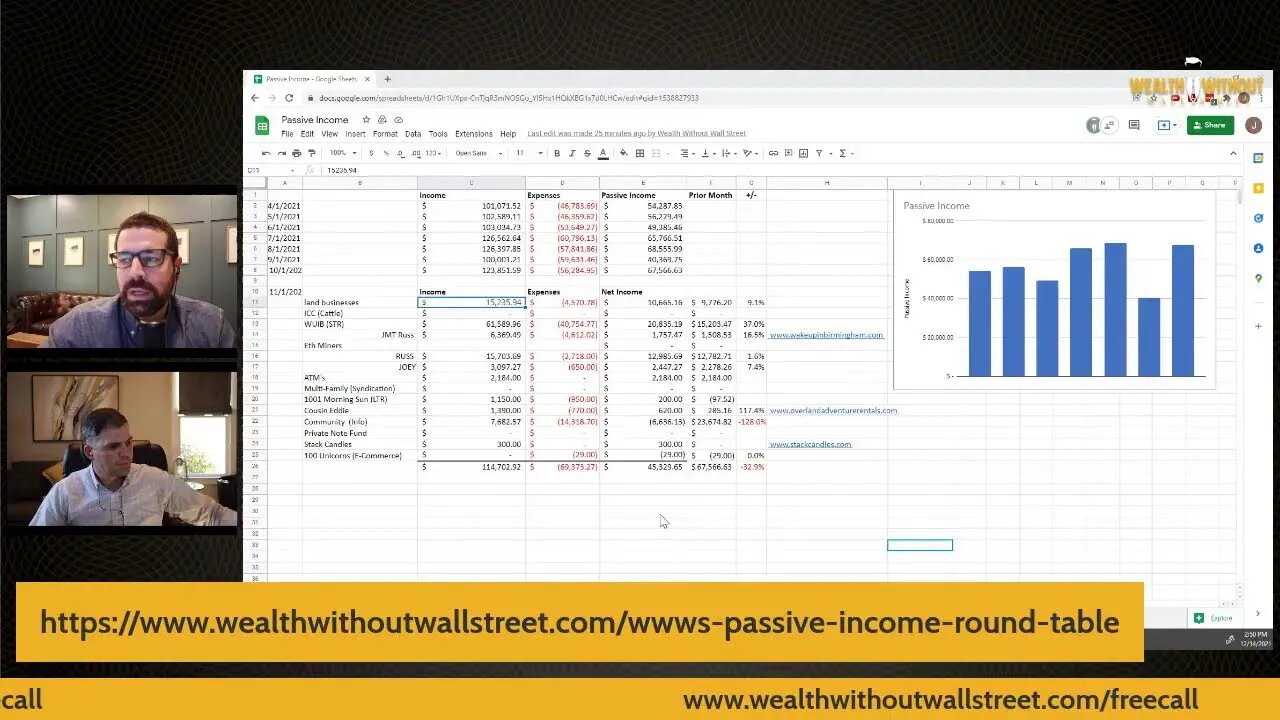 November 2021 Passive Income Report