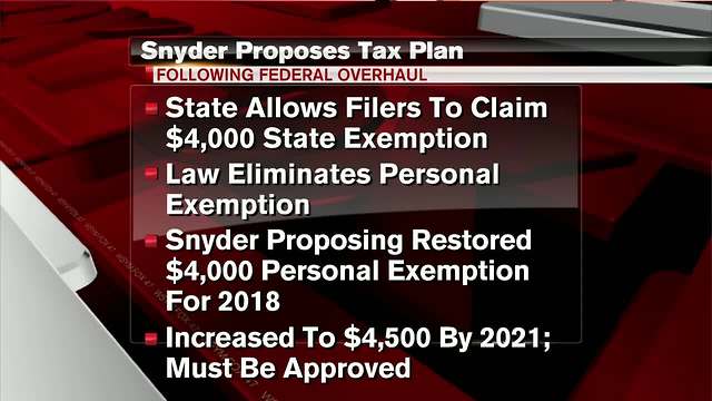 Michigan moves to boost personal state tax exemption