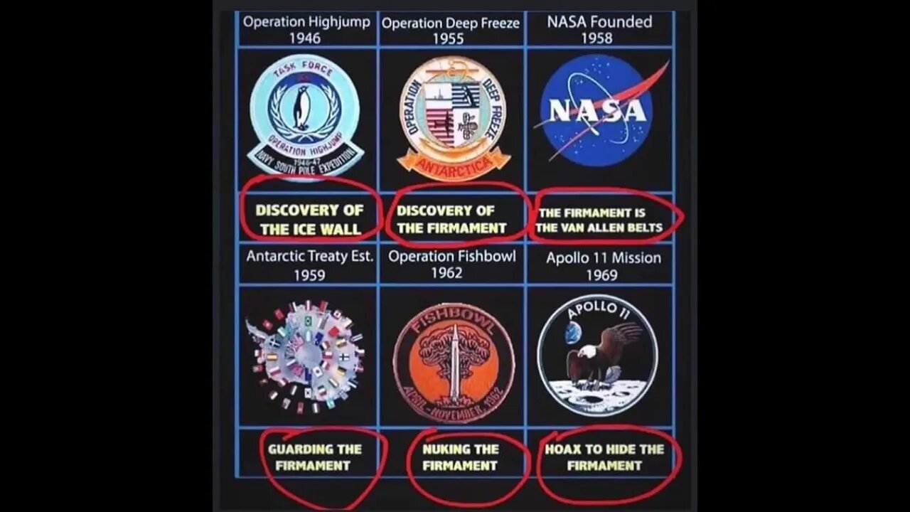 Our Flat Earth Space is fake and NASA lies #nasa #liars #hoax #space #fyp #fypシ #flatearth #earth