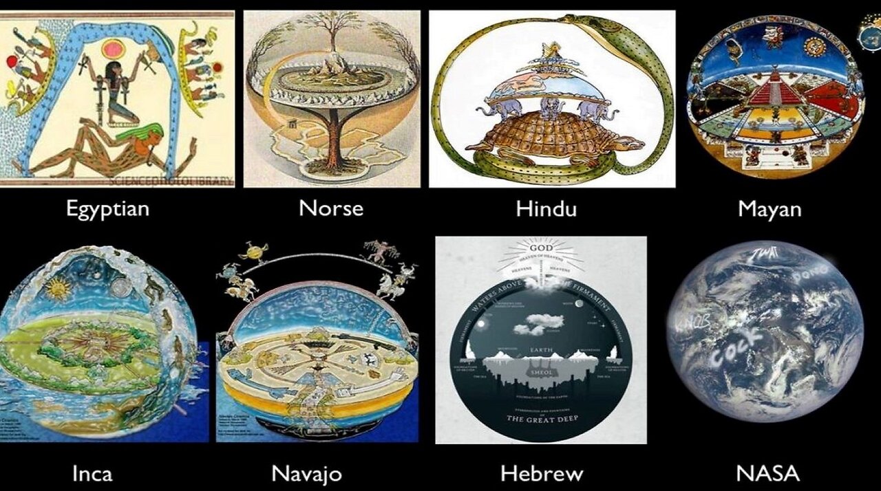 Flat Earth and Religion