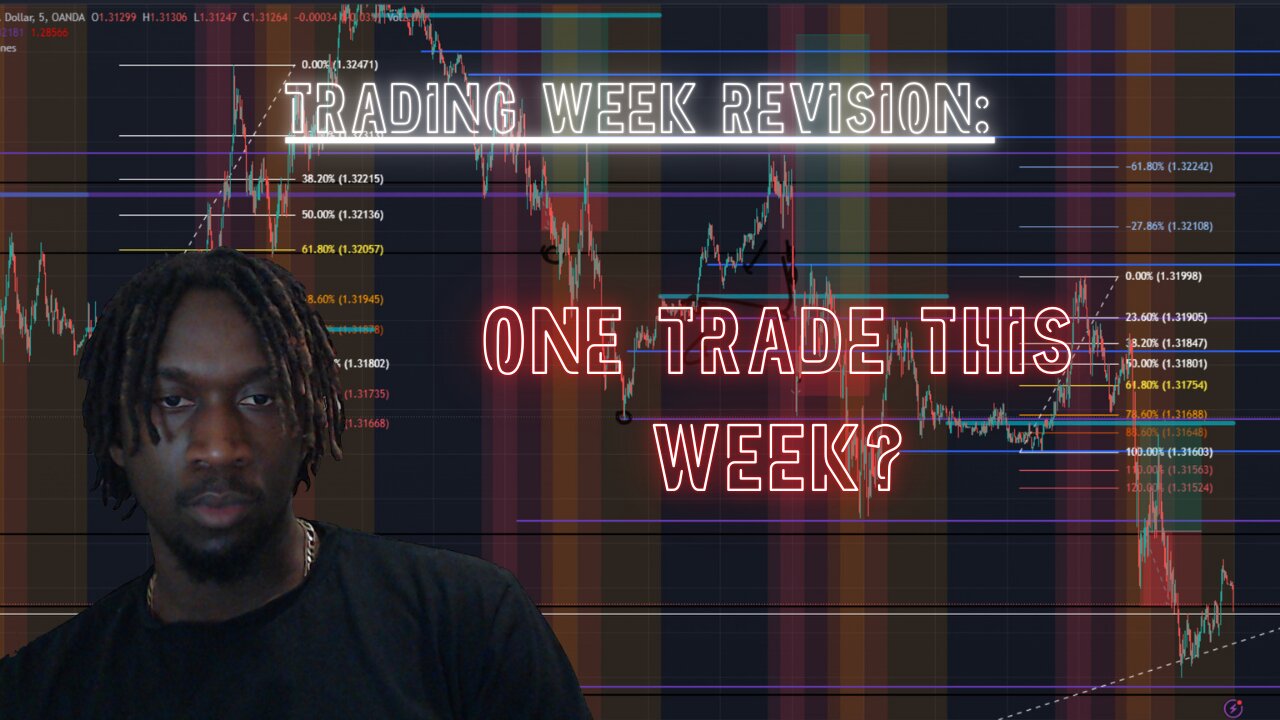 Only One Trade This Week... (GBP/USD)