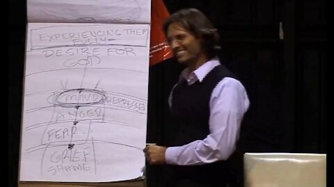 How Do I Release Emotion? I Don’t Understand the Process, Anger, Avoidance, Intellect, Techniques