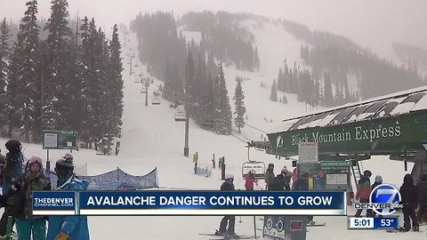 Avalanche Warnings continue for Colorado’s high country into Monday