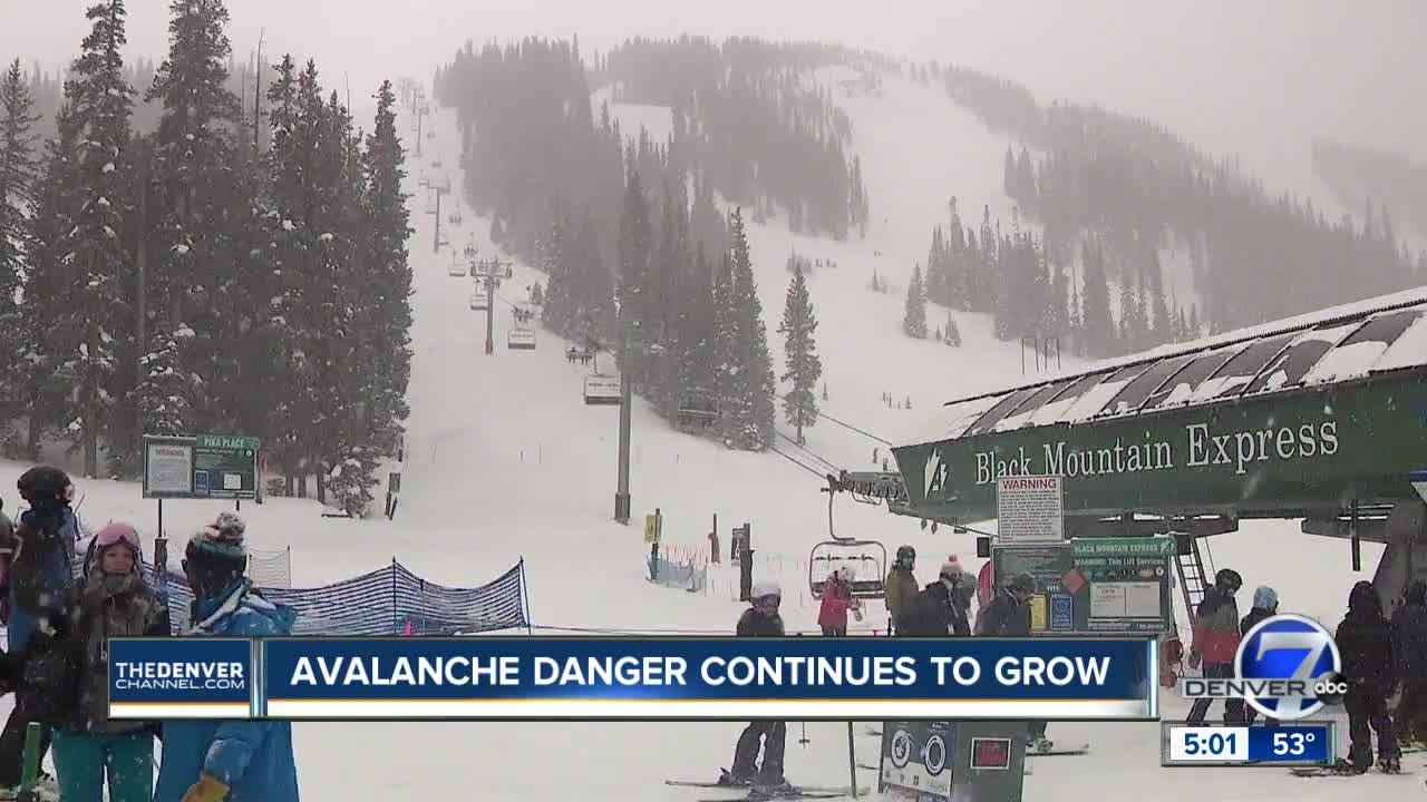 Avalanche Warnings continue for Colorado’s high country into Monday