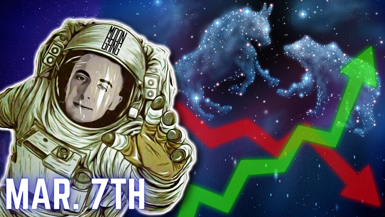 Huge Market Swings Continue || BBBY EXPLODES
