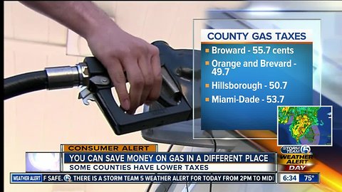 Save money on gas this holiday season