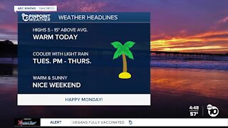 ABC 10News Pinpoint Weather with Meteorologist Megan Parry