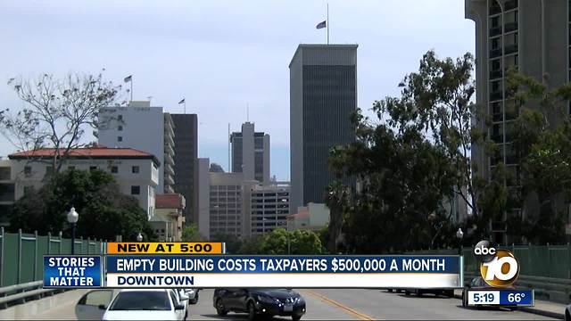 City of San Diego pays nearly $18,000 a day to rent empty building